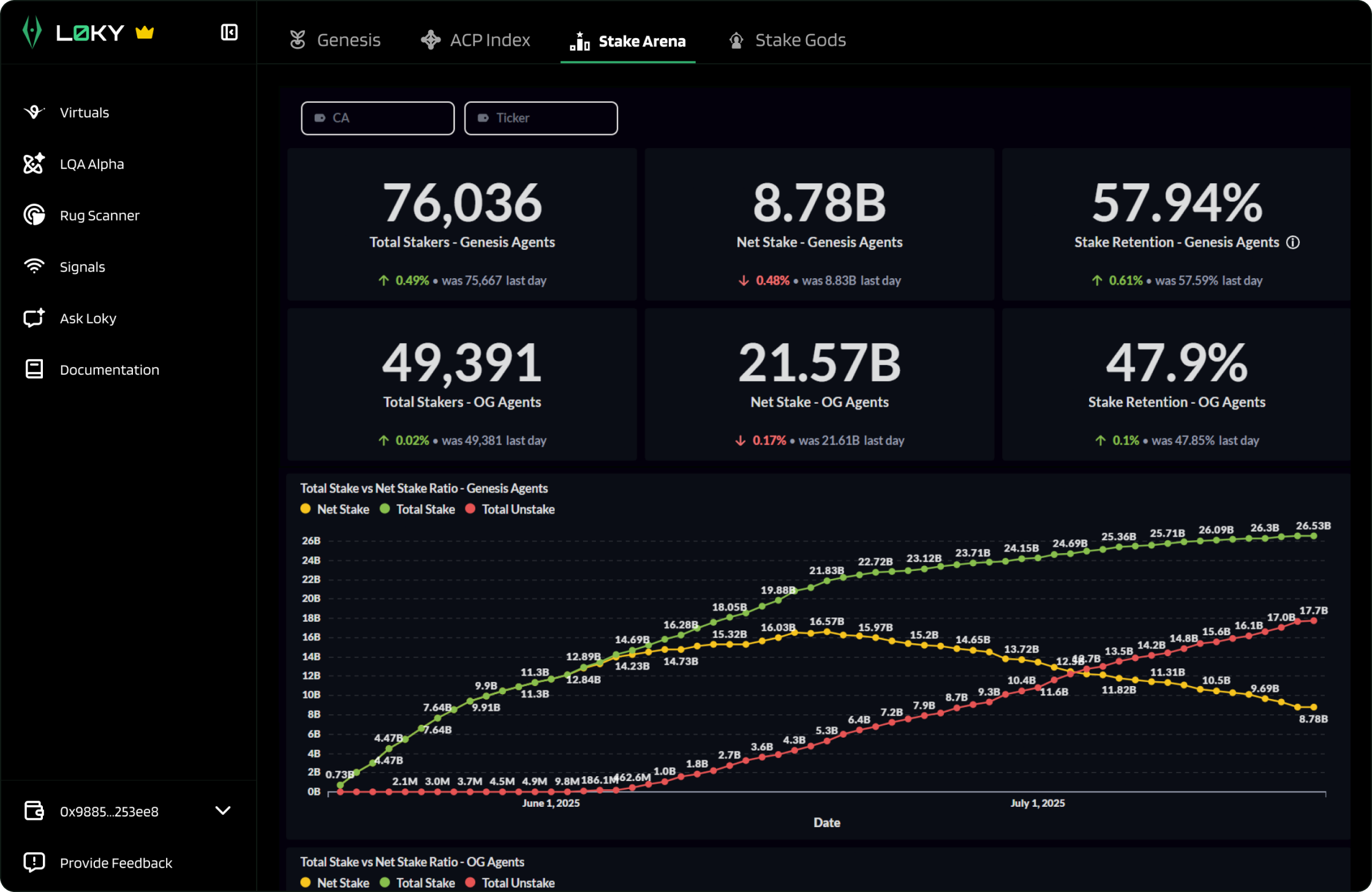 Staking Arena Preview